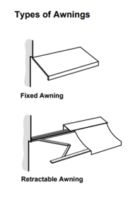 The Milrose Guide To Awnings Canopies And Marquees