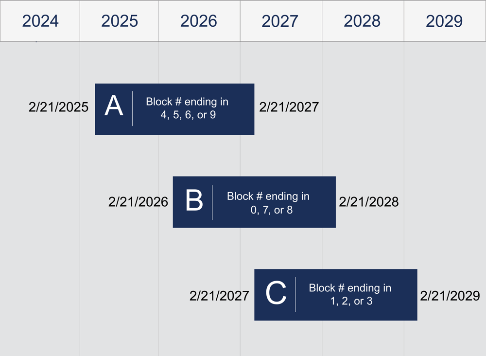Cycle-10-INDD_milrose-2