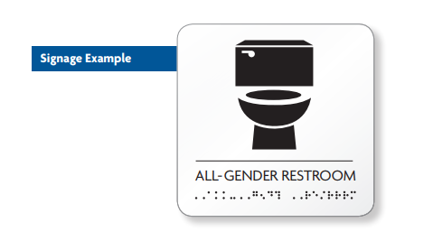 DOB Gender Neutral Bathroom Sign