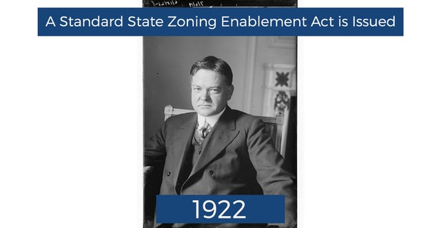 Zoning Enablement 