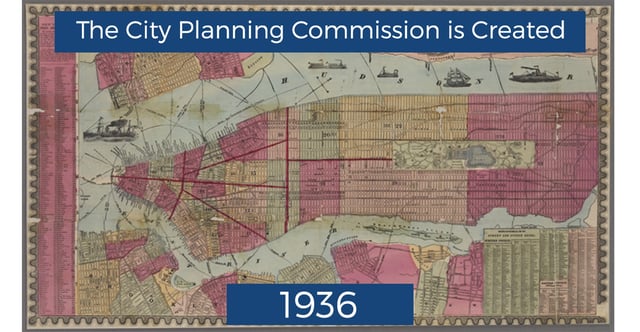 Zoning City Planning Commission