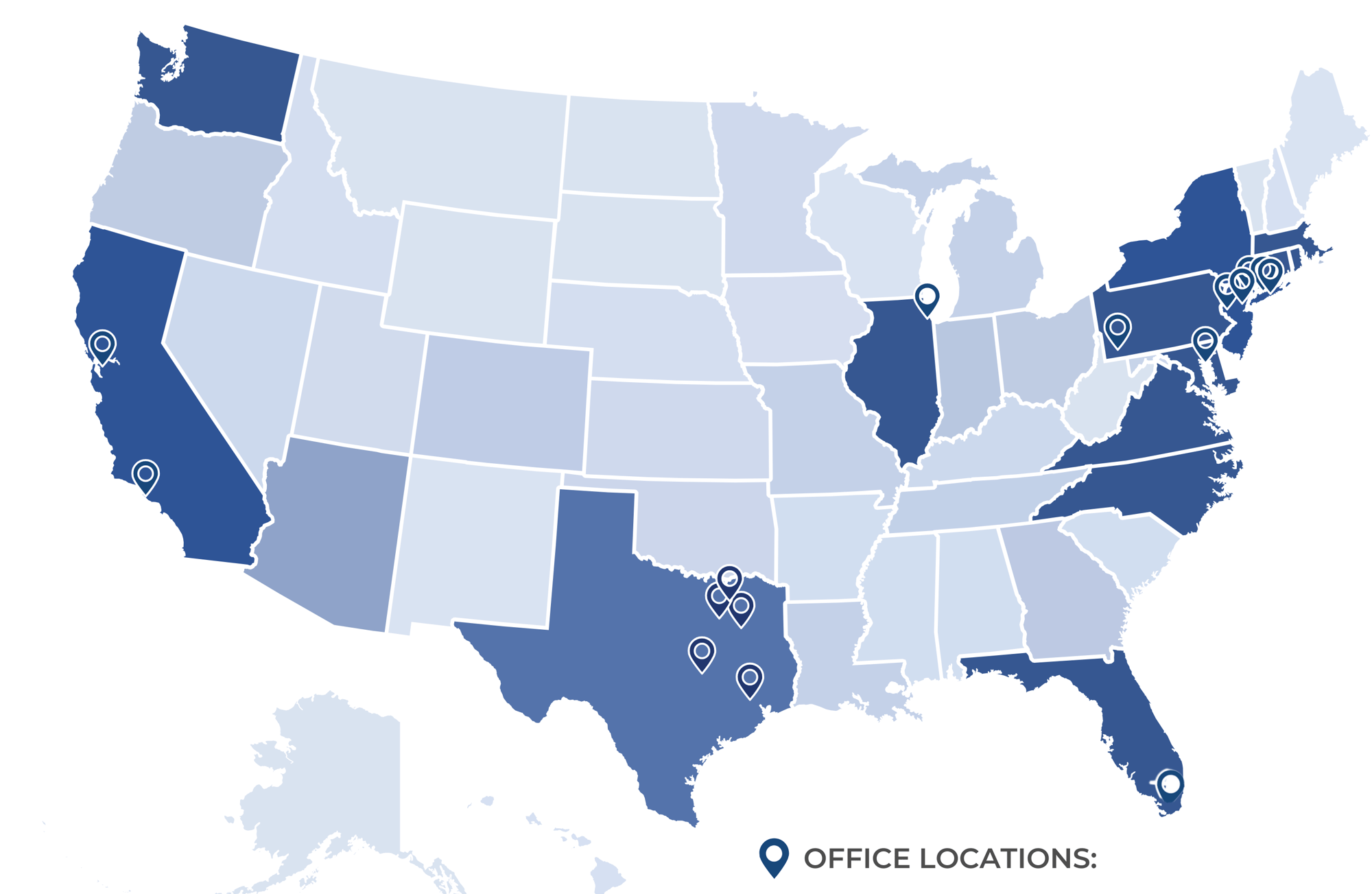 National Footprint