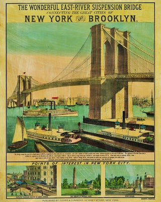 vintage-brooklyn-bridge-poster-benjamin-yeager.jpg