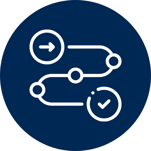 roadmap