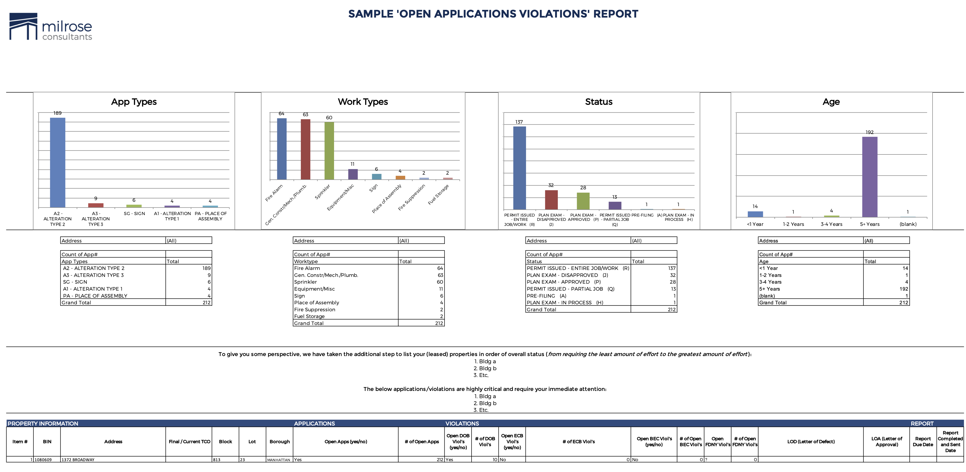 2020 Open Apps Report-1